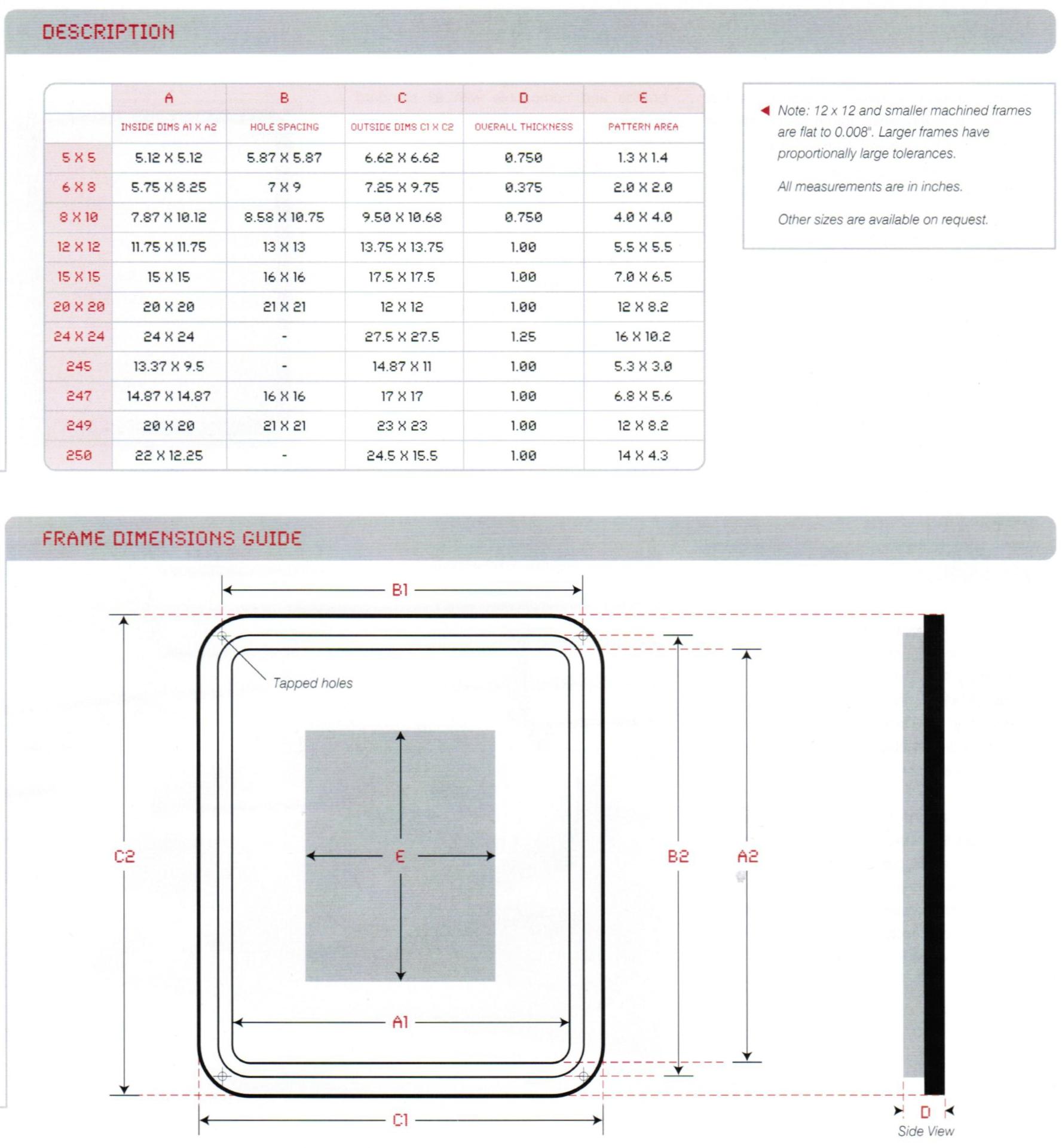 Box section frame dimensions guide