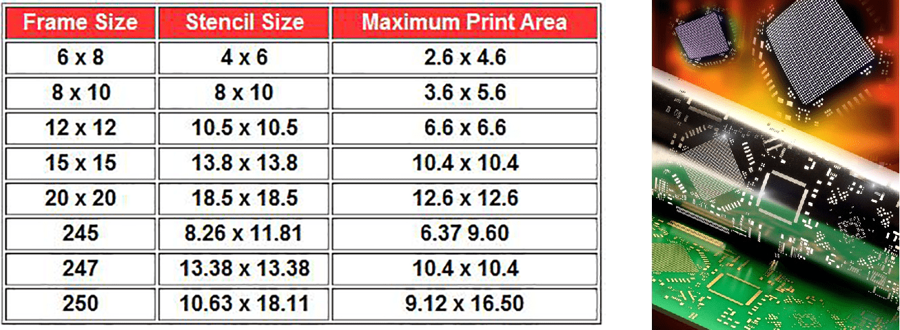 Stencil specifications spreadsheet